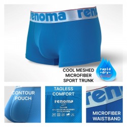 Renoma POWER Sport Trunks 2pcs